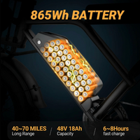 Battery Pack + Charger